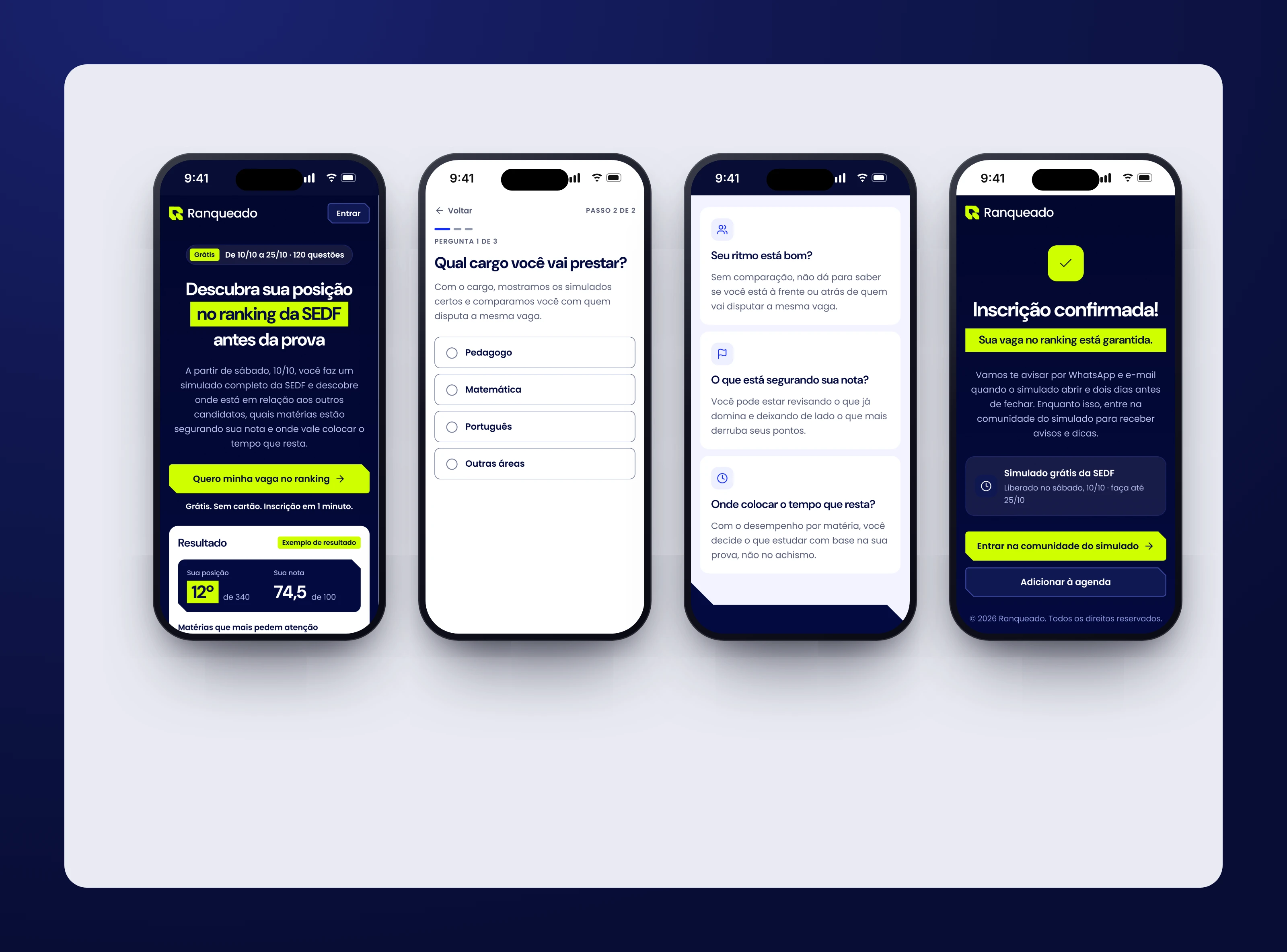 Quatro telas do funil no celular: a página do simulado, o cadastro, a explicação do ranking e a inscrição confirmada.